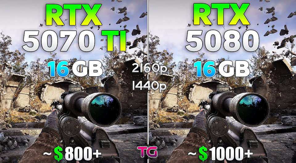 Какую видеокарту купить осенью 2025 года для 4K? GeForce RTX 5070 Ti сравнили с RTX 5080