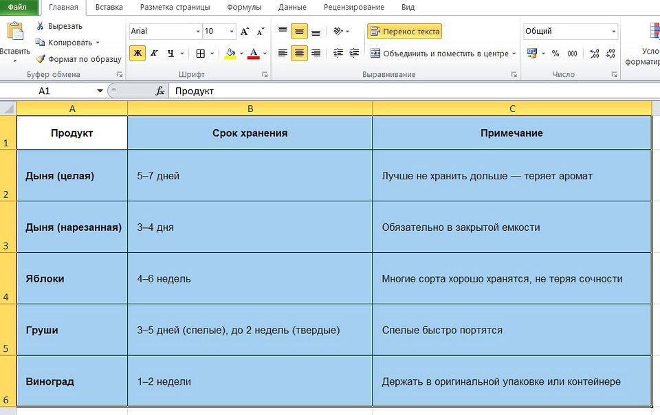 Как скопировать и вставить таблицу в Экселе