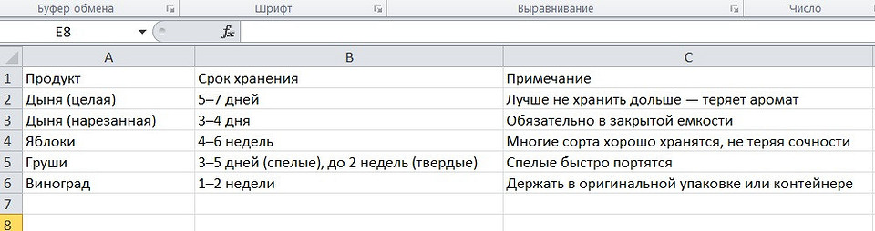 Как скопировать и вставить таблицу в Экселе