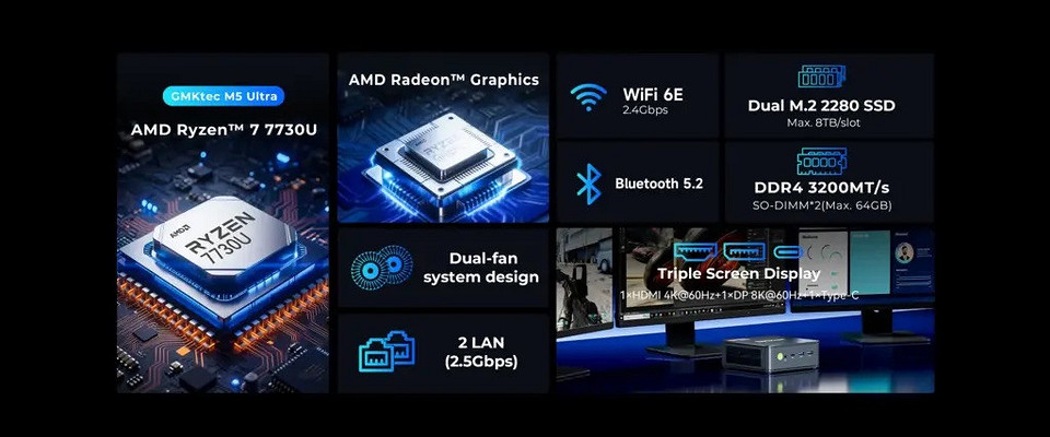 Представлен мощный мини-ПК GMKtec NucBox M5 Ultra с процессором Ryzen 7 7730U