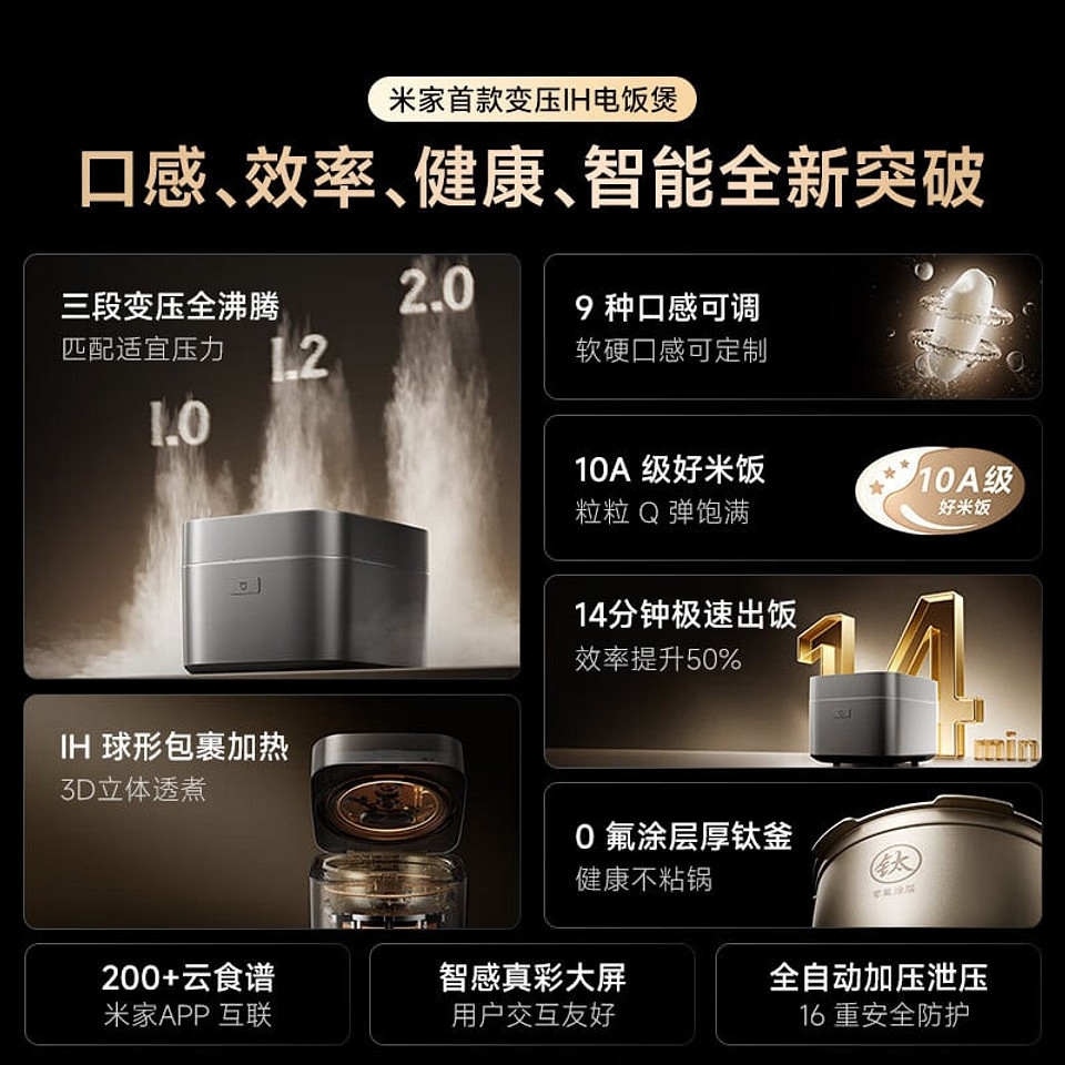 Xiaomi представила первую умную рисоварку с регулируемым давлением