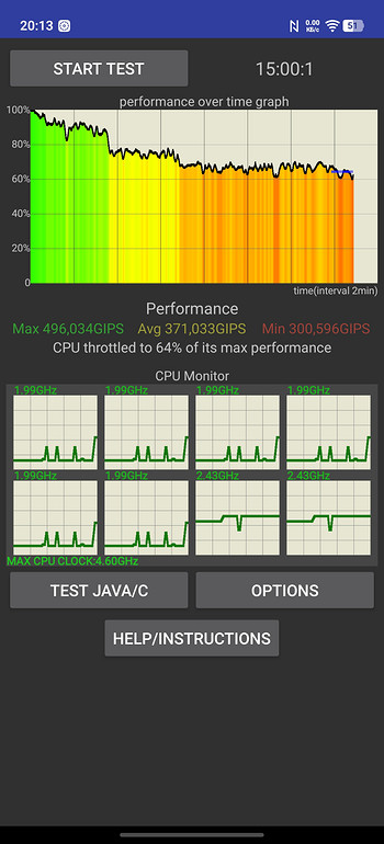 Обзор смартфона iQOO 15: топовый процессор и батарея 7000 мАч