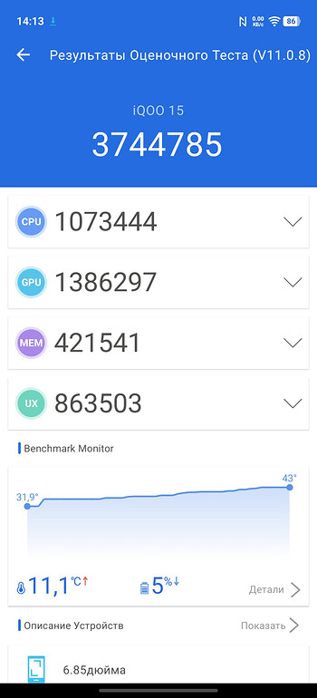 Обзор смартфона iQOO 15: топовый процессор и батарея 7000 мАч