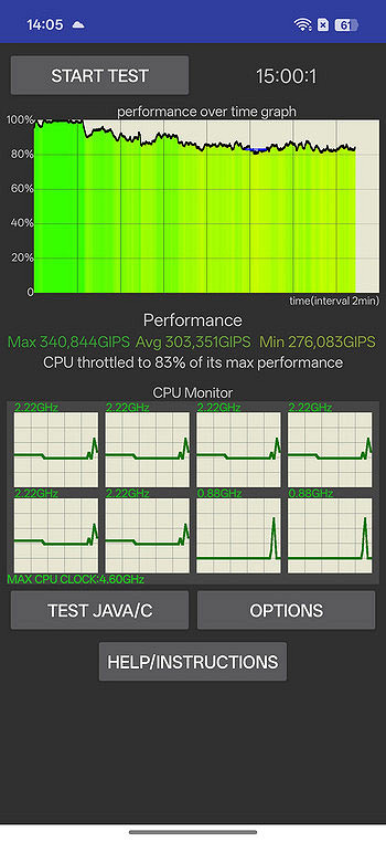 Что такое троттлинг процессора и стоит ли его бояться?