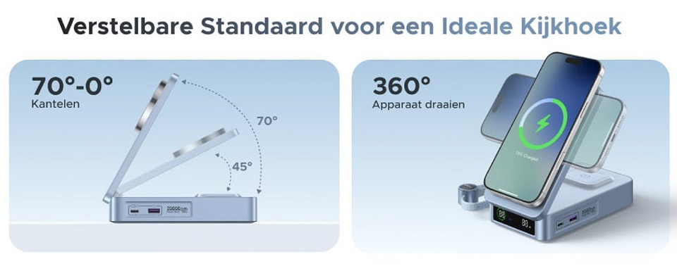 Представлен UGREEN MagFlow 2-в-1: флагманский пауэрбанк с магнитной зарядкой и дисплеем