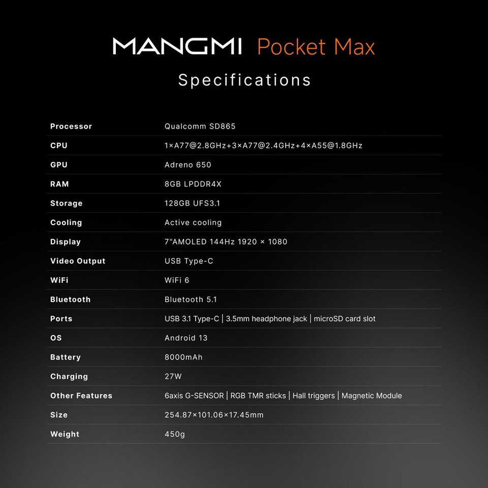Анонс Mangmi Pocket Max: ретро-консоль с AMOLED-экраном на 144 Гц, активным охлаждением и модульным управлением