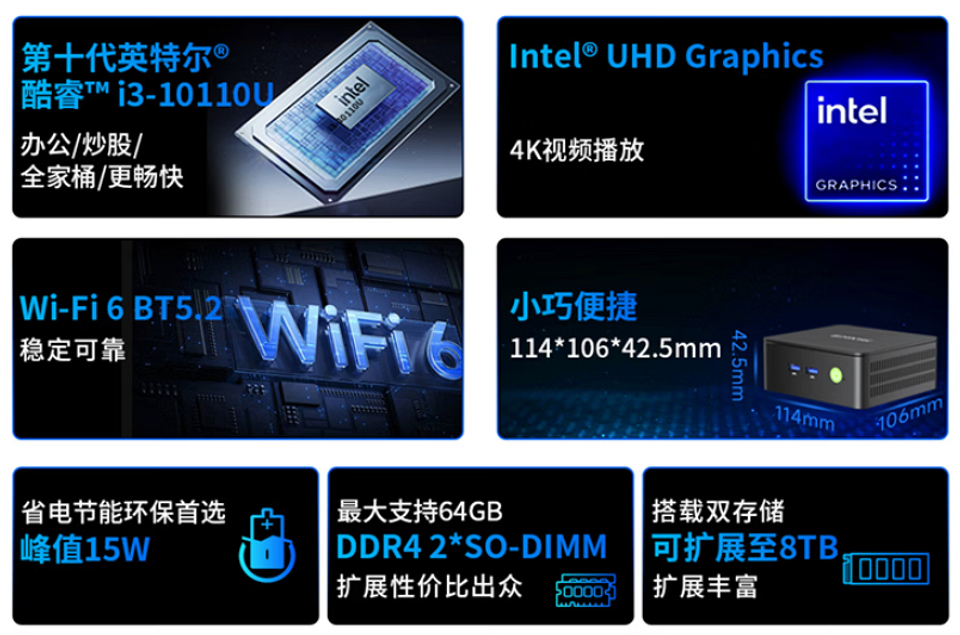 Ультрабюджетный мини-ПК? Представлен Gmktec G3 Pro с процессорами Intel Core i3 и миниатюрным корпусом