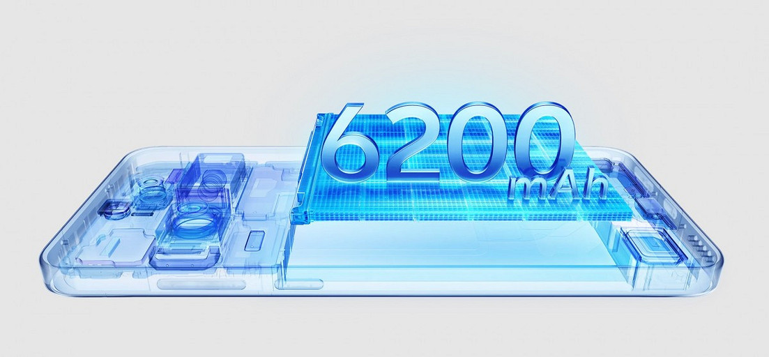 Представлен vivo X200T — смартфон с Dimensity 9400+ и батареей на 6200 мА*ч