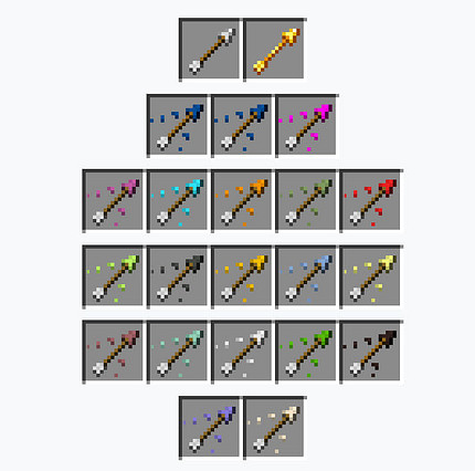 Как сделать стрелы в Майнкрафте: обычные и со специальными эффектами