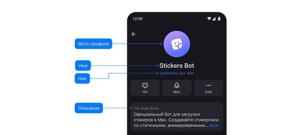 Как создать бота в мессенджере Макс: подробное руководство для начинающих Как создать бота в мессенджере Макс: подробное руководство для начинающих