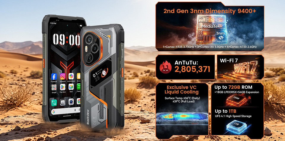 Blackview представил XPLORE 6: флагманский смартфон со съемным телефотообъективом