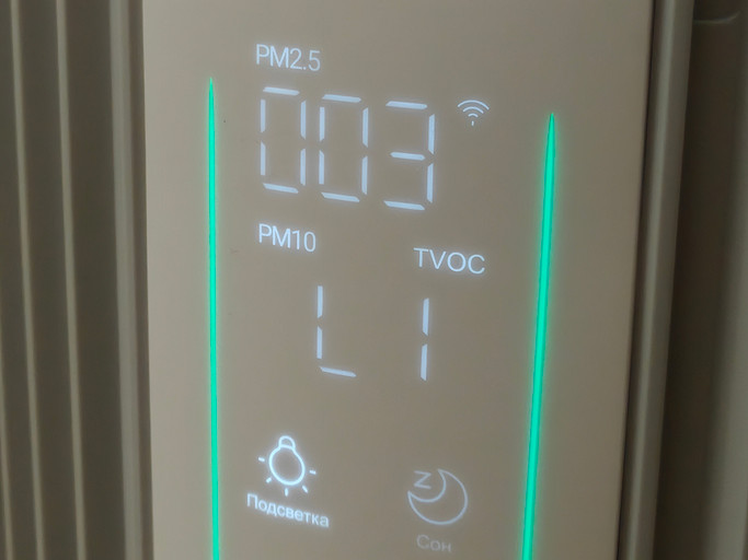 Обзор Neatsvor Air 30⁠, воздухоочистителя для кошек и их хозяев