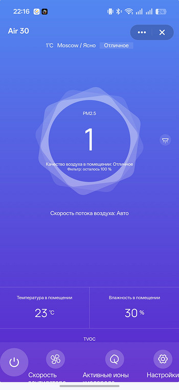 Обзор Neatsvor Air 30⁠, воздухоочистителя для кошек и их хозяев