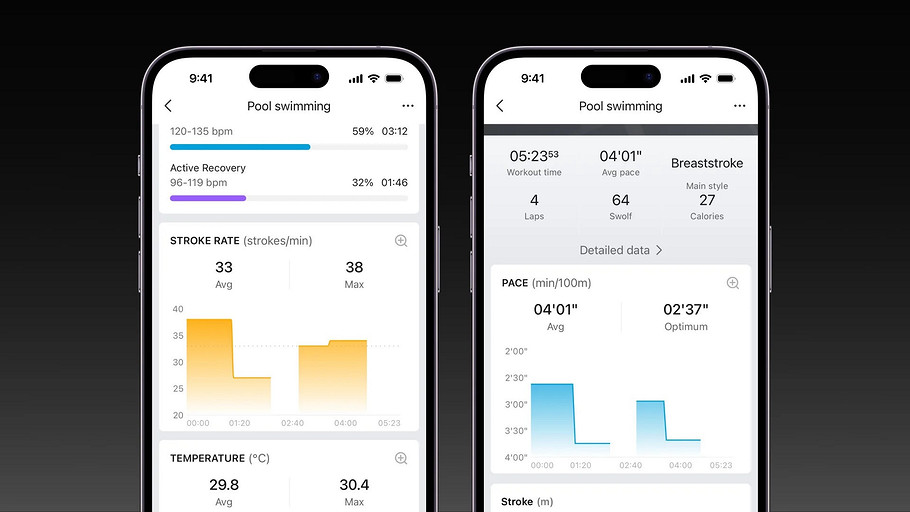 Умные часы Amazfit стали лучше во всём. Обновление добавило новые функции и улучшило навигацию