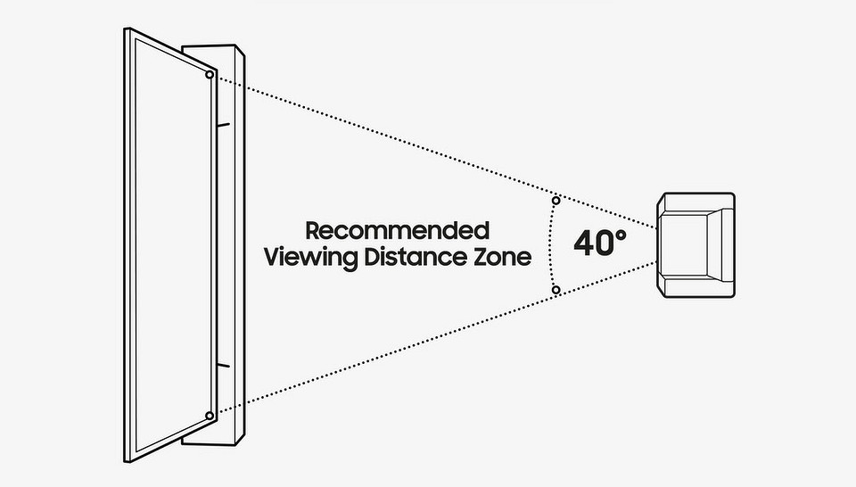 Какое расстояние должно быть до телевизора: основные правила, советы и рекомендации