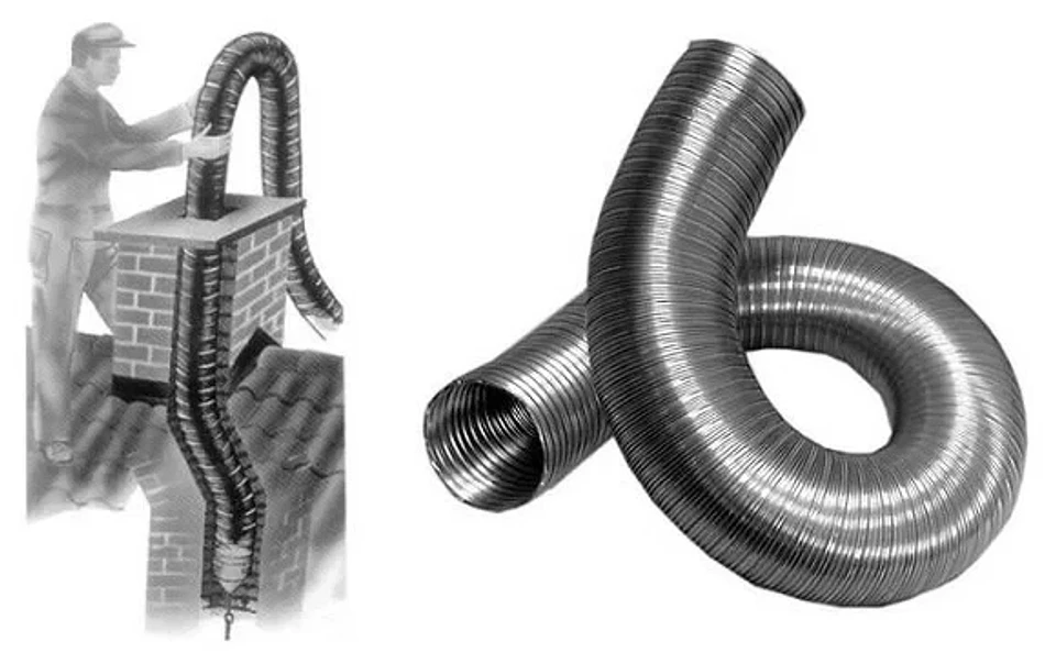 Как работает газовая колонка — устройство и принцип этого прибора