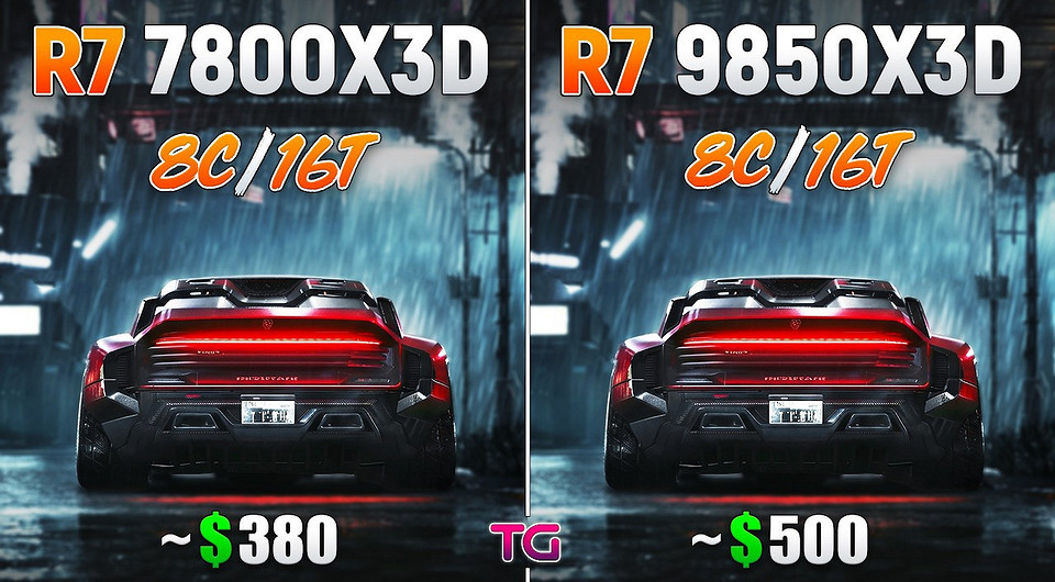 Эксперт сравнил процессоры Ryzen 7 7800X3D и Ryzen 7 9850X3D на ПК с GeForce RTX 5090