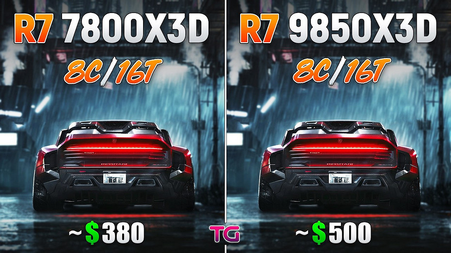 Эксперт сравнил процессоры Ryzen 7 7800X3D и Ryzen 7 9850X3D на ПК с GeForce RTX 5090