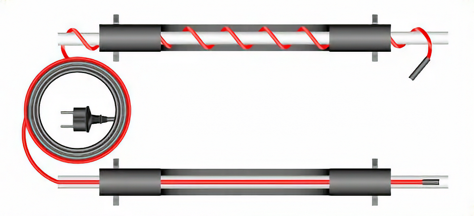 Что такое греющий кабель: какой выбрать и для чего он вообще нужен