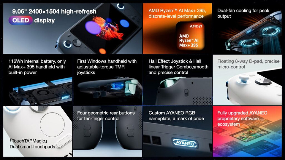Steam Deck больше не нужен: представлена портативка AYANEO NEXT 2 с AMD Ryzen AI Max и батареей как у ноутбука