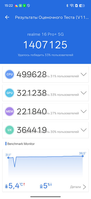 Обзор смартфона realme 16 Pro+: камеры на все деньги