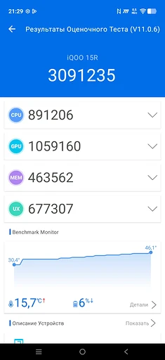 Обзор смартфона iQOO 15R: субфлагман для игр и не только