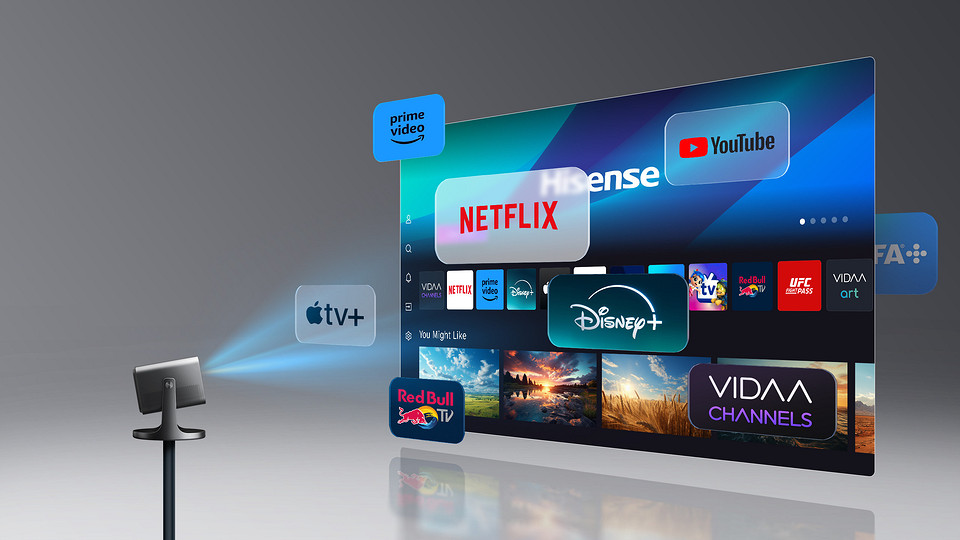 Обзор мини‑проектора Hisense C3: большие возможности в компактном корпусе