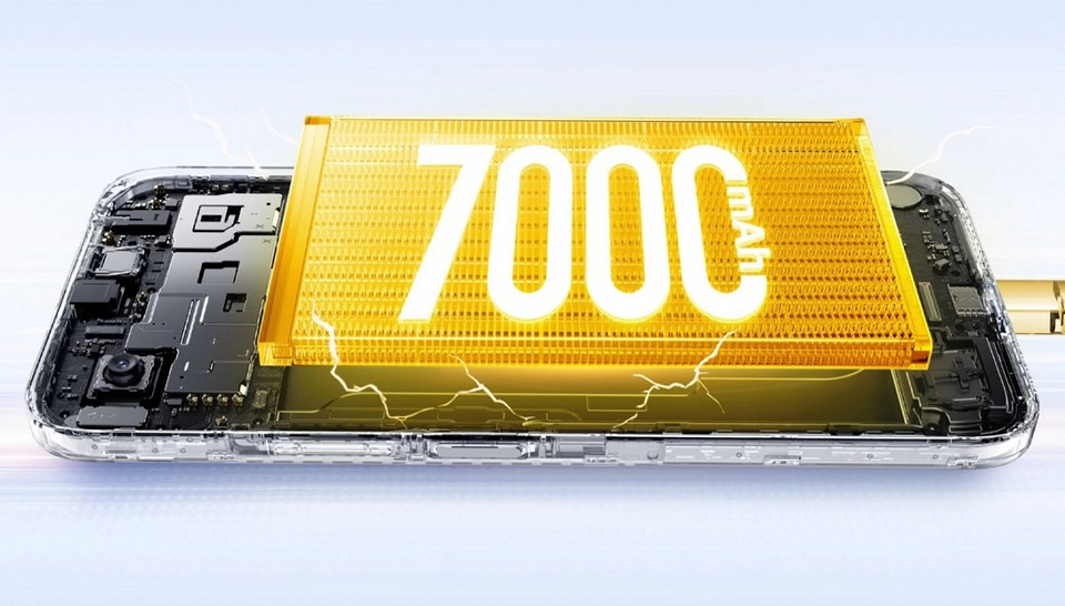 Мощный, большой и недорогой: вышел смартфон realme C83 5G с экраном на 144 Гц и батареей на 7000 мАч