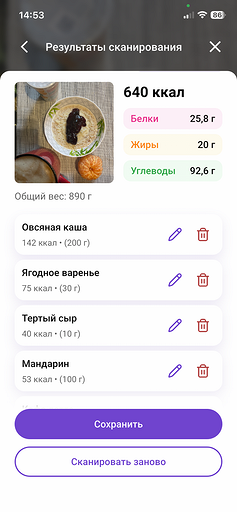 Как ИИ считает калории по фото и помогает при похудении