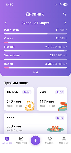 Как ИИ считает калории по фото и помогает при похудении