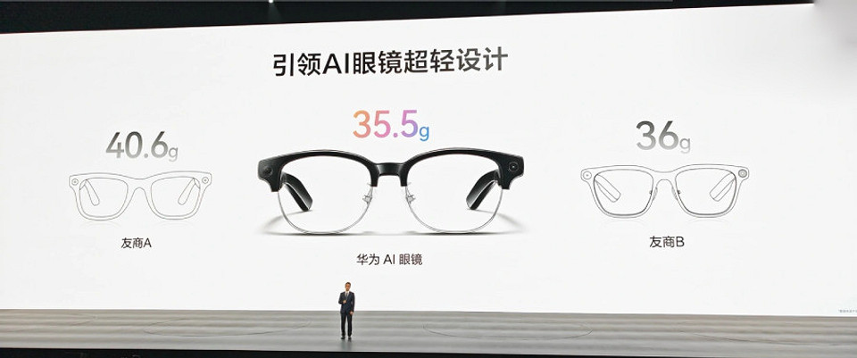 Стильные очки на лето с ИИ: вышли HUAWEI AI Glasses с титановым шарниром и камерами