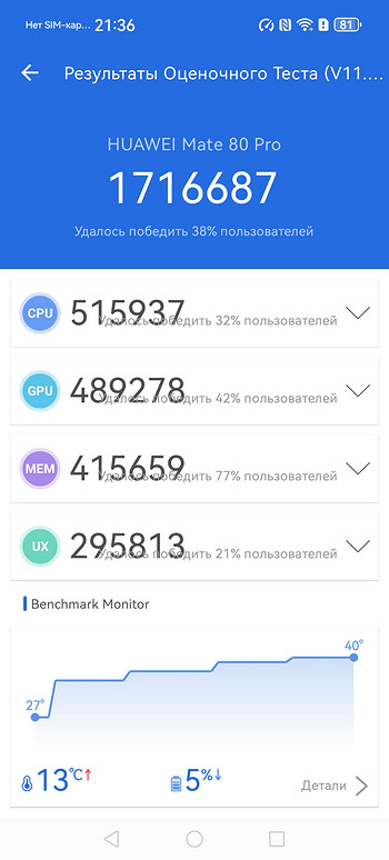 Обзор смартфона HUAWEI Mate 80 Pro: лучшая версия себя