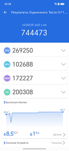 Обзор HONOR 600 Lite: стильный смартфон для прагматиков