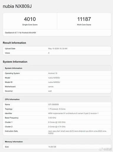 REDMAGIC 11s Pro+ стал первым в мире смартфоном с 4000 баллами в одноядерном тесте Geekbench
