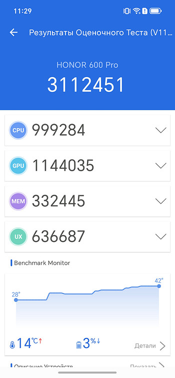 Обзор смартфона HONOR 600 Pro: без малого флагман