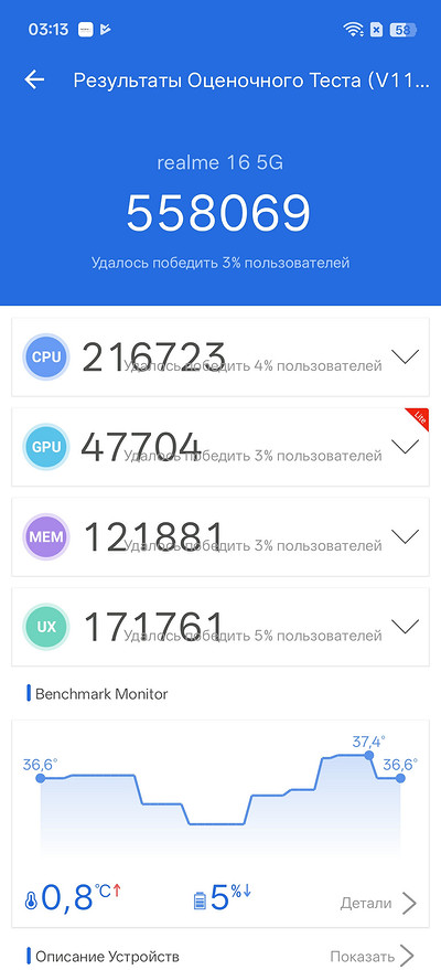 Обзор смартфона realme 16: не так прост, как кажется