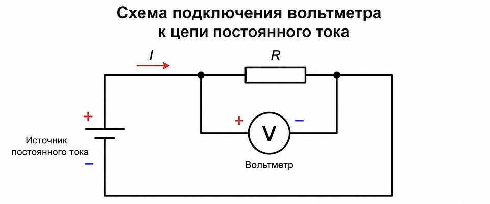 Как подключают вольтметр для измерения напряжения: подробная инструкция