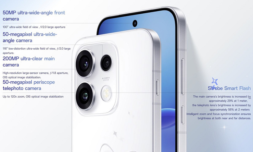 Дождались: представлены смартфоны OPPO Reno16 Pro и Reno16 с камерами на 200 Мп