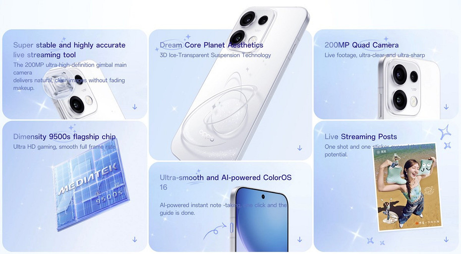 Дождались: представлены смартфоны OPPO Reno16 Pro и Reno16 с камерами на 200 Мп