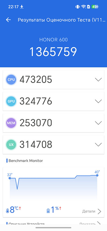 Обзор смартфона HONOR 600: креативные идеи в строгом корпусе