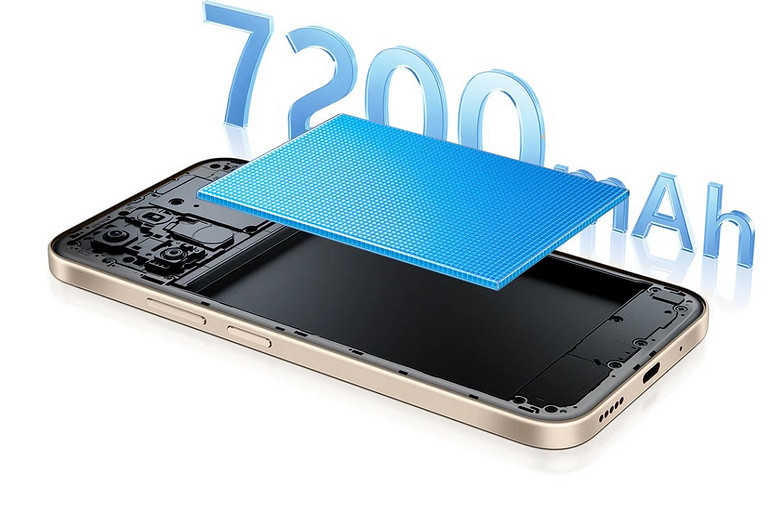 Представлен стильный vivo T5 с батареей на 7200 мА*ч и защитой IP69