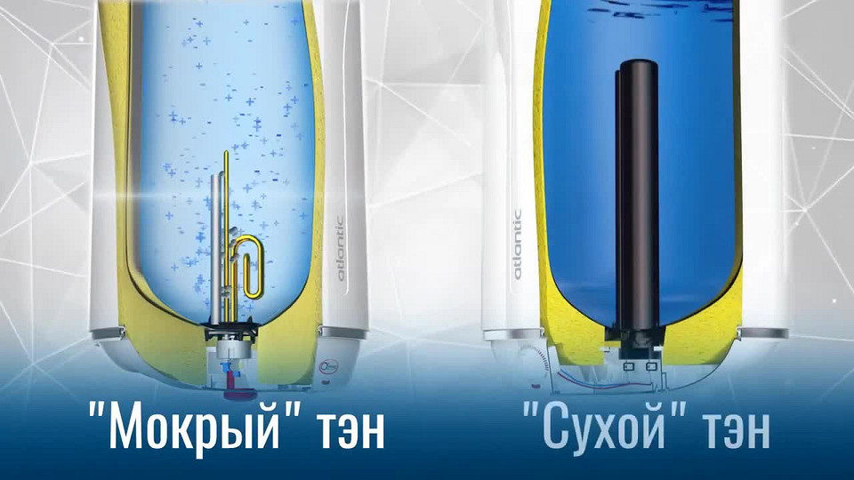 Как выбрать электрический водонагреватель для квартиры и дачи