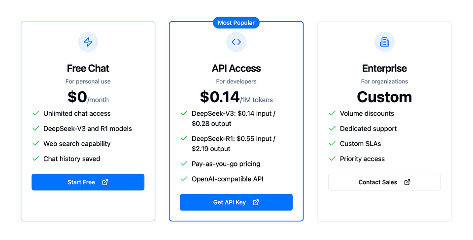 Смешная цена за API при полностью бесплатном чате