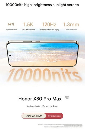 У монстра автономности HONOR X80 Pro Max будет рекордный экран с яркостью 10 000 нит