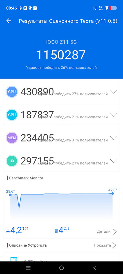 Обзор смартфона iQOO Z11: субфлагманский чип и огромная батарея 9020 мАч