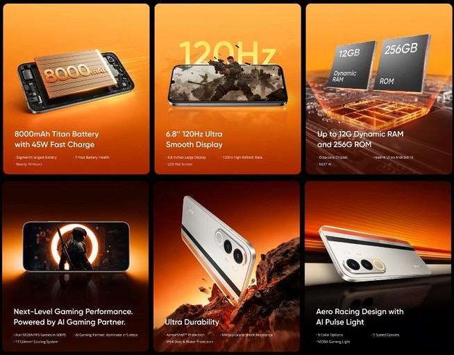 Стильный и очень дешёвый. Представлен realme P4x 4G с батареей на 8000 мАч и новым дизайном