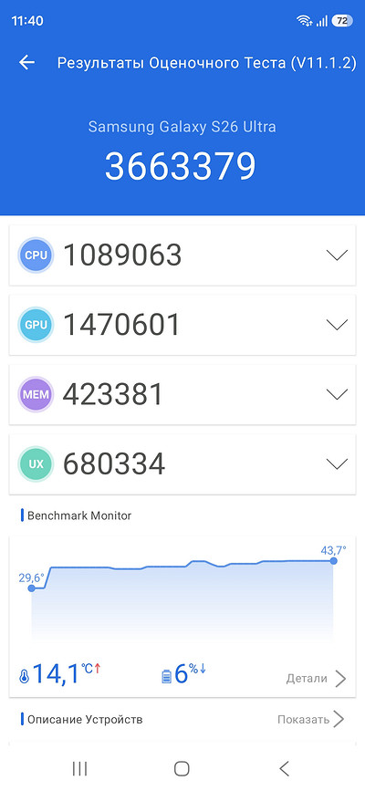 Обзор смартфона Samsung Galaxy S26 Ultra: главный ИИ-флагман года