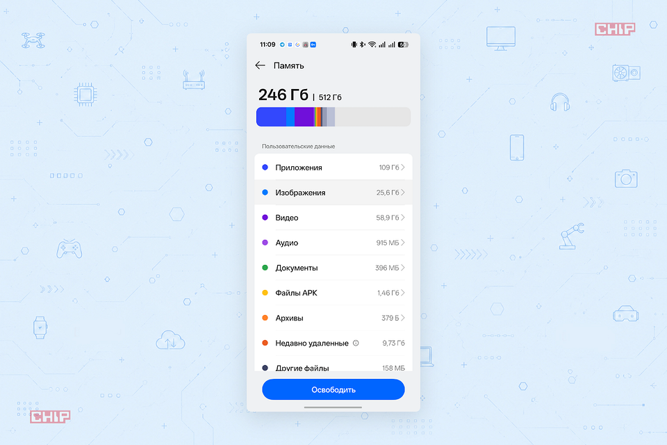 Смартфон на Android стал тормозить: что делать? 