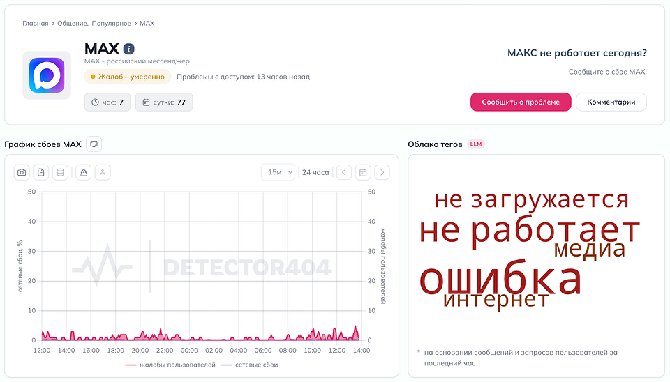 Почему не отправляются голосовые сообщения в Максе и что с этим делать