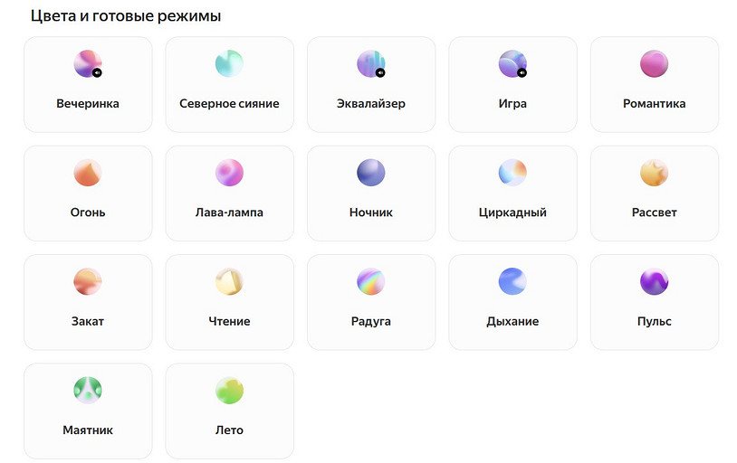 Яндекс.Маркет